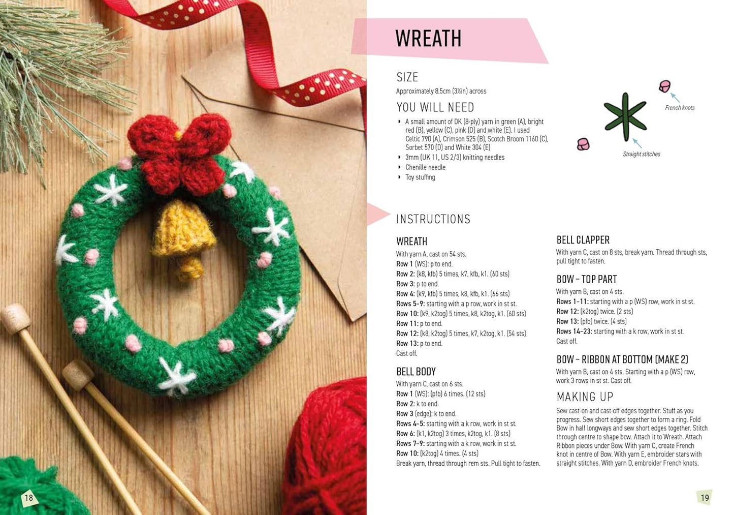 All-New Twenty to Make: Christmas Knits