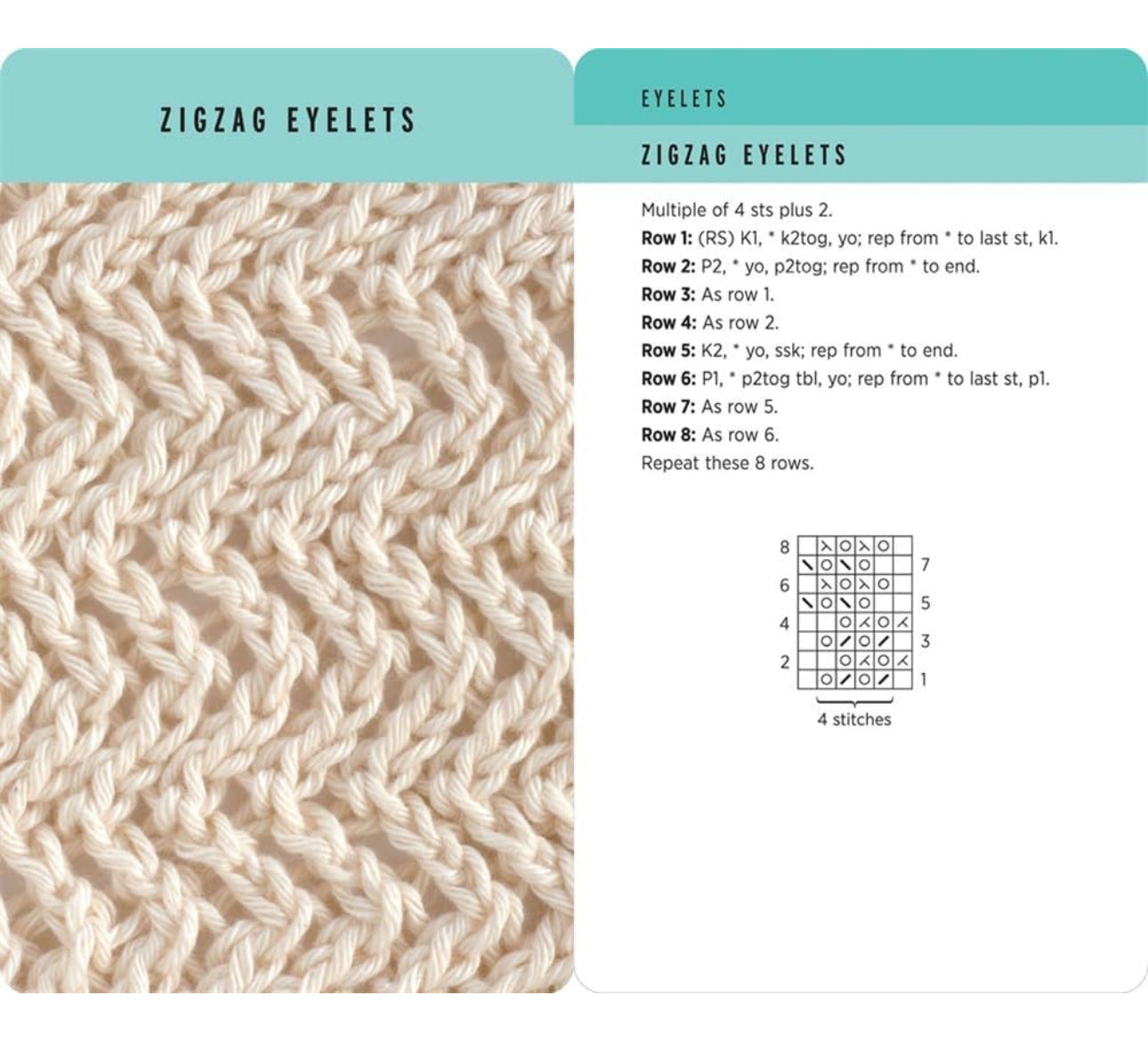 Knitting Stitches Card Deck
