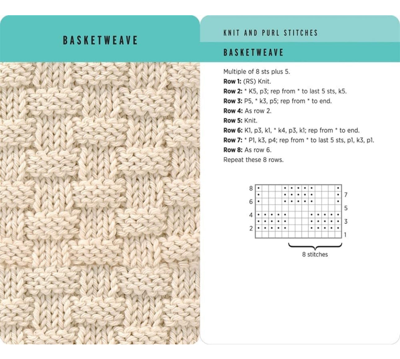 Knitting Stitches Card Deck