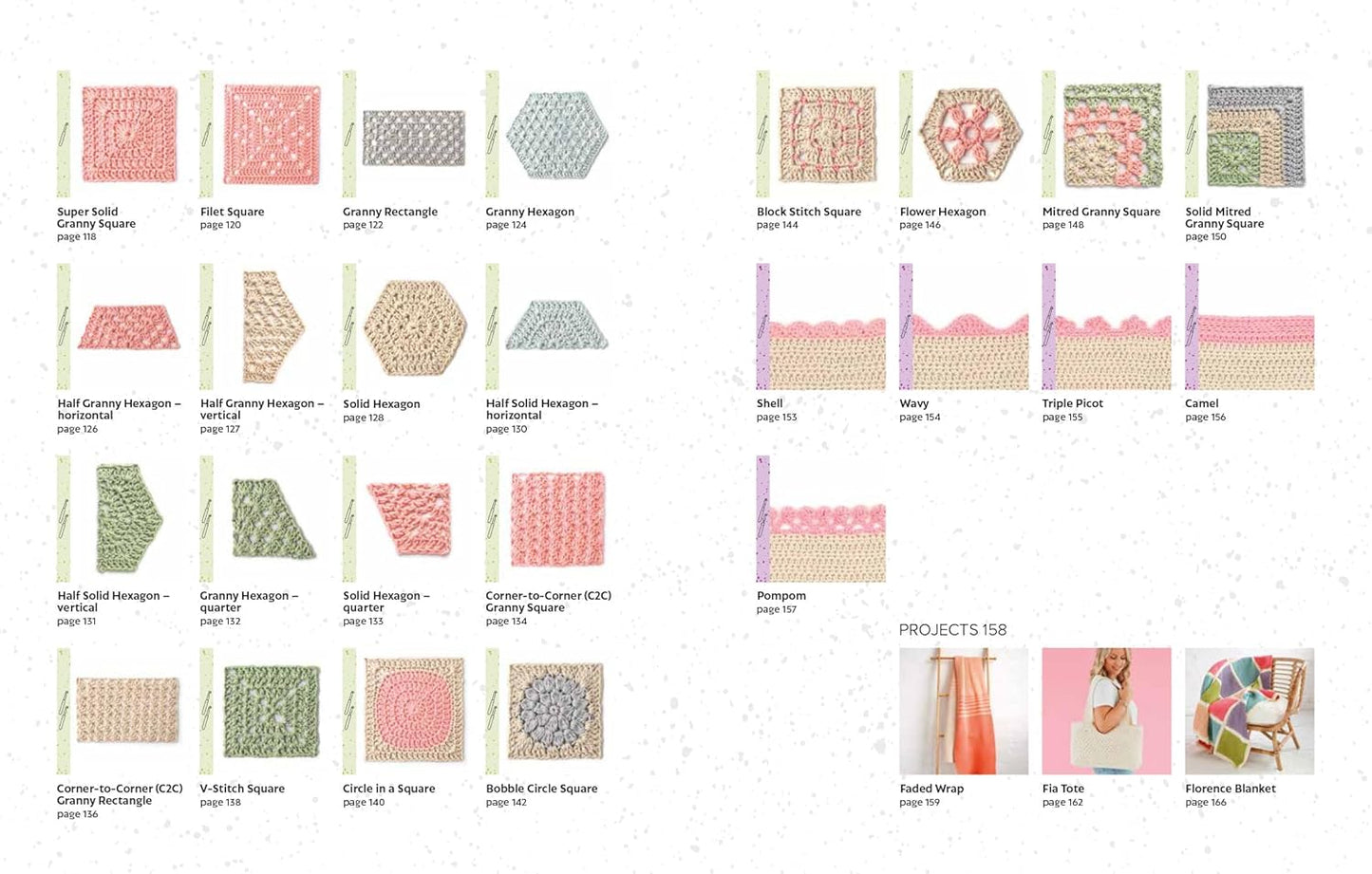 Bella Coco's Crochet Stitch Library